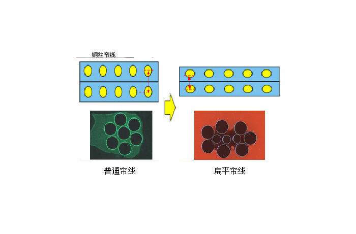 AG尊龙凯时官网(中国游)人生就是搏!