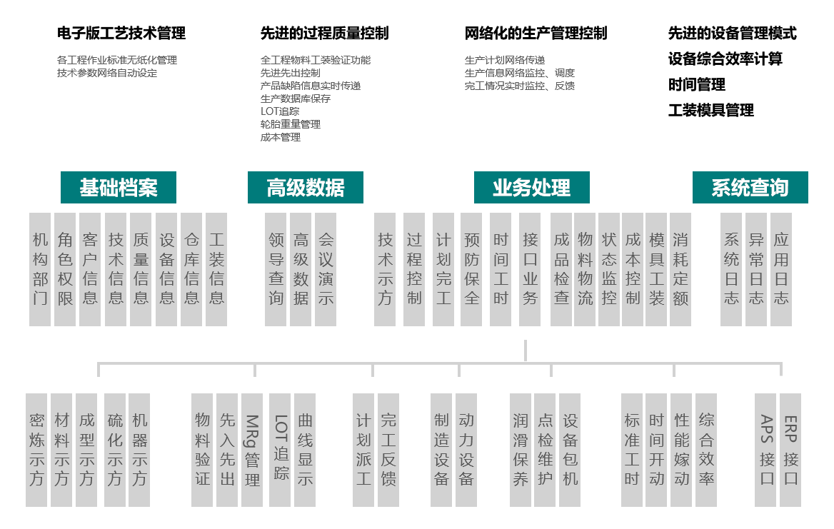 AG尊龙凯时官网(中国游)人生就是搏!